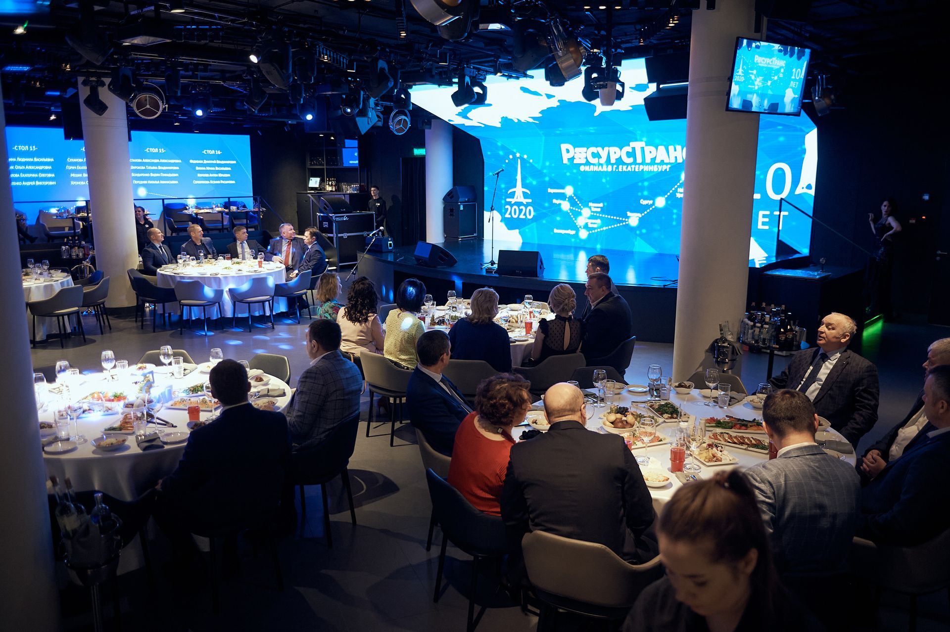 The 10th aniversary celebration, ResourceTrans Branch in Ekaterinburg, 2020